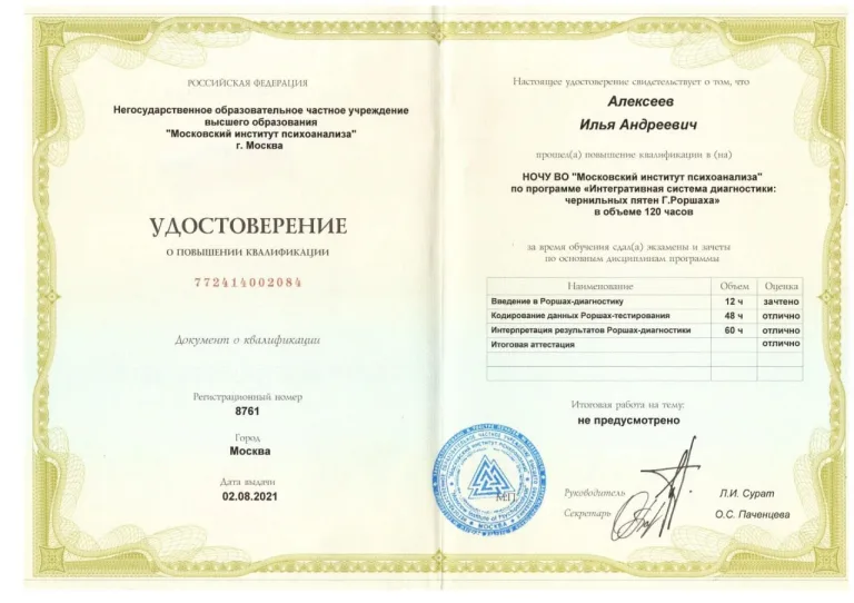 Программа повышения квалификации "Интегративная система диагностики:чернильных пятен Г.Роршаха